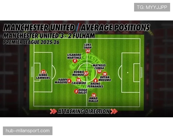 曼联谢什科每90分钟1.65球 替补奇兵的高效得分模式 曼联谢什科每90分钟1.65球 替补奇兵的高效得分模式